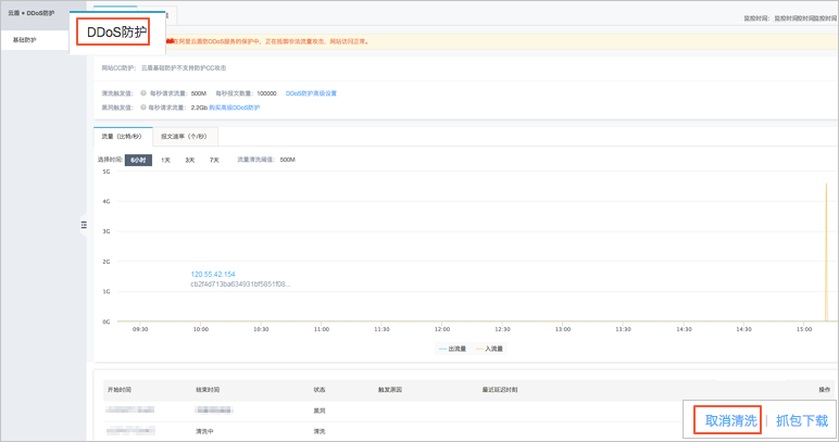 阿里云服务器取消流量清洗